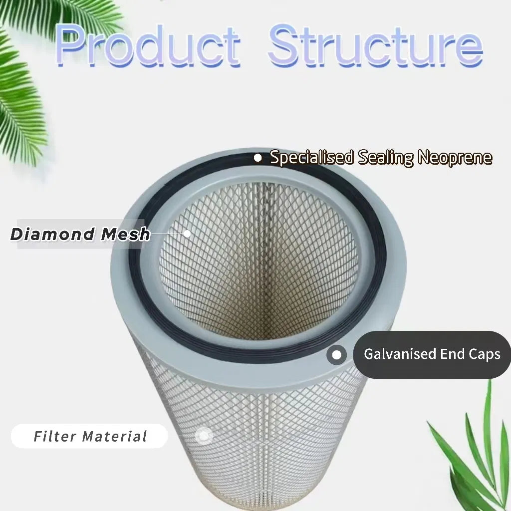 Dust collector canister filter for Sandblasting