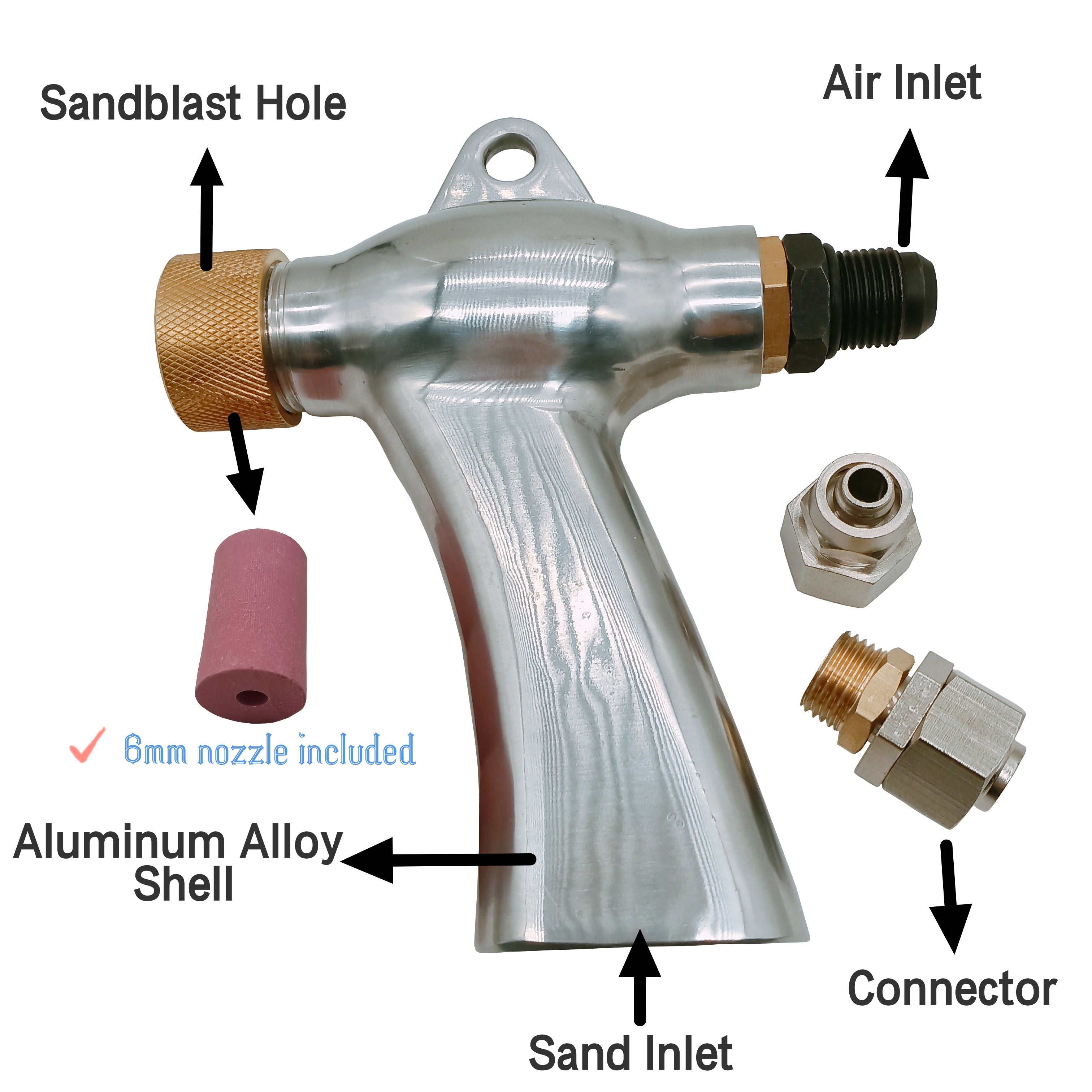 Pneumatic Sandblasting Gun for Rust Removal and Polishing Treatment Sandblaster Gun Kit with Foot Valve PU Air Hose (12mm 16mm)