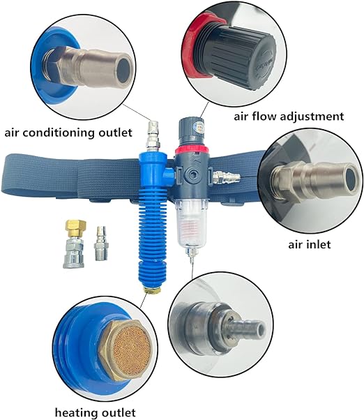 Sandblaster Thermostat – Portable Air Cooler