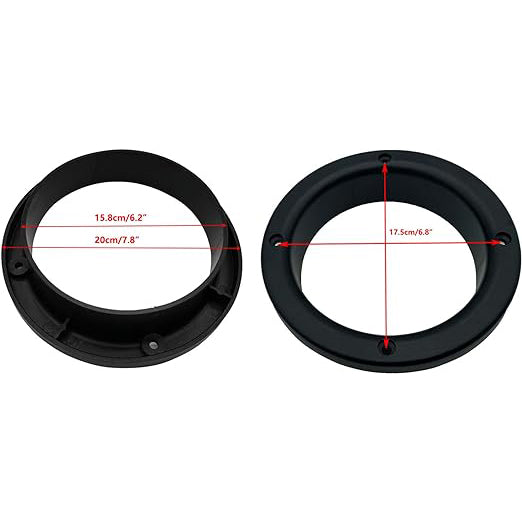 HOLDWIN Plastic Rings for Sandblasting Gloves