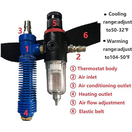 Sandblaster Helmet Safe Air Feed Sandblast Helmet with Shoulder Protective Sand Blast Hood Protector for Sandblasting Equipped with A Sandblaster Thermostat