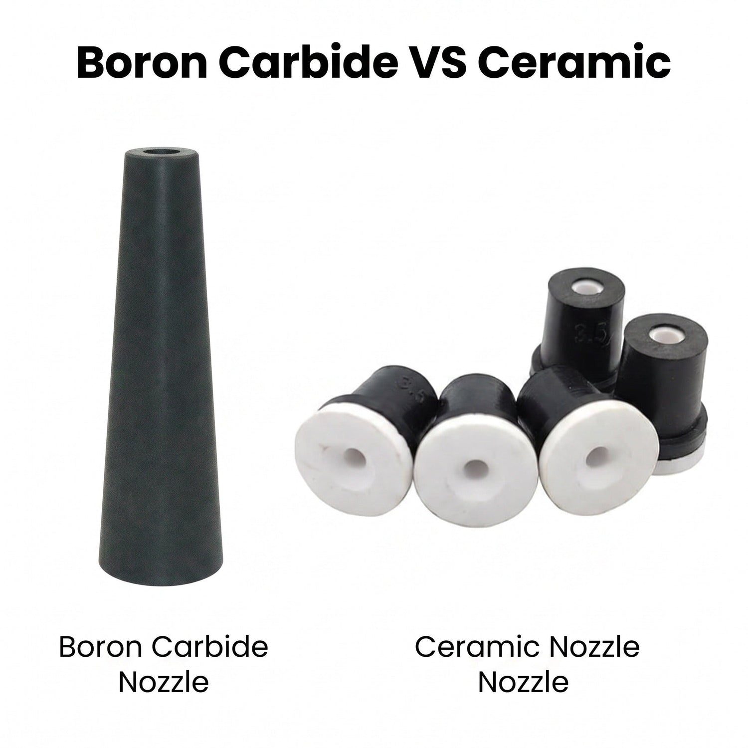Boron Carbide Nozzle vs Ceramic Nozzle: Which Is More Durable?