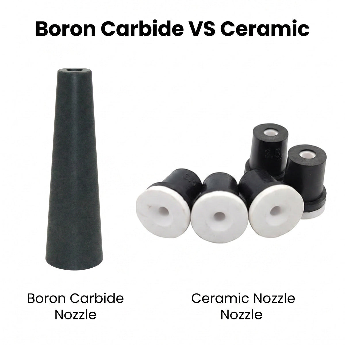 Boron Carbide Nozzle vs Ceramic Nozzle: Which Is More Durable?