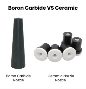 How to Choose the Right Sandblasting Nozzle for Your Project