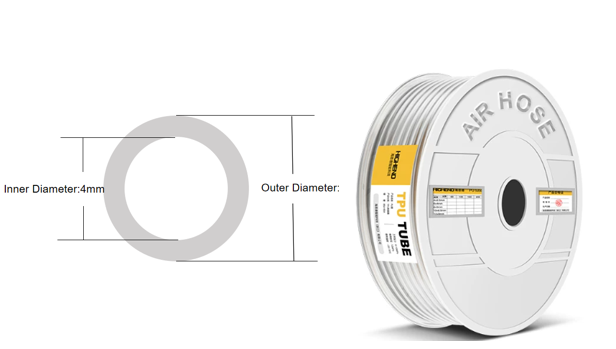 Transparent PU Air Hose Tube for Air Compressor | Flexible Pneumatic Tubing