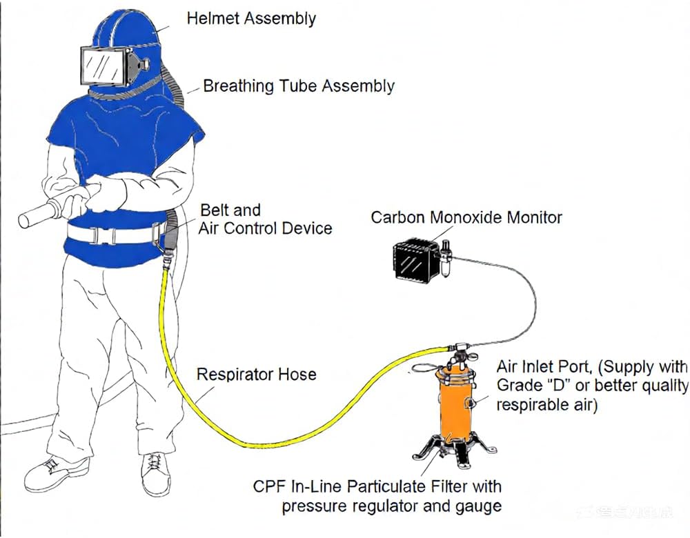 Professional Blue Sandblasting Hood 1 Replaceable Lenses