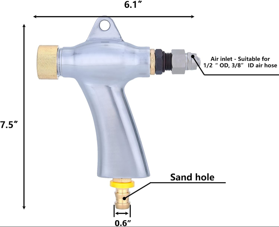 HOLDWIN Pneumatic Sandblasting Gun with 5 Ceramic Nozzles – Heavy-Duty Blasting Kit