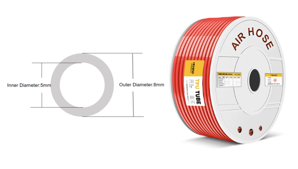 Transparent PU Air Hose Tube for Air Compressor | Flexible Pneumatic Tubing