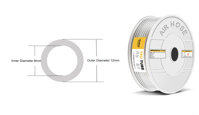 Transparent PU Air Hose Tube for Air Compressor | Flexible Pneumatic Tubing