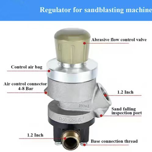 Mobile Sandblasting Machine Sand Regulating Valve Abrasive Valve Pneumatic Thomson Valve